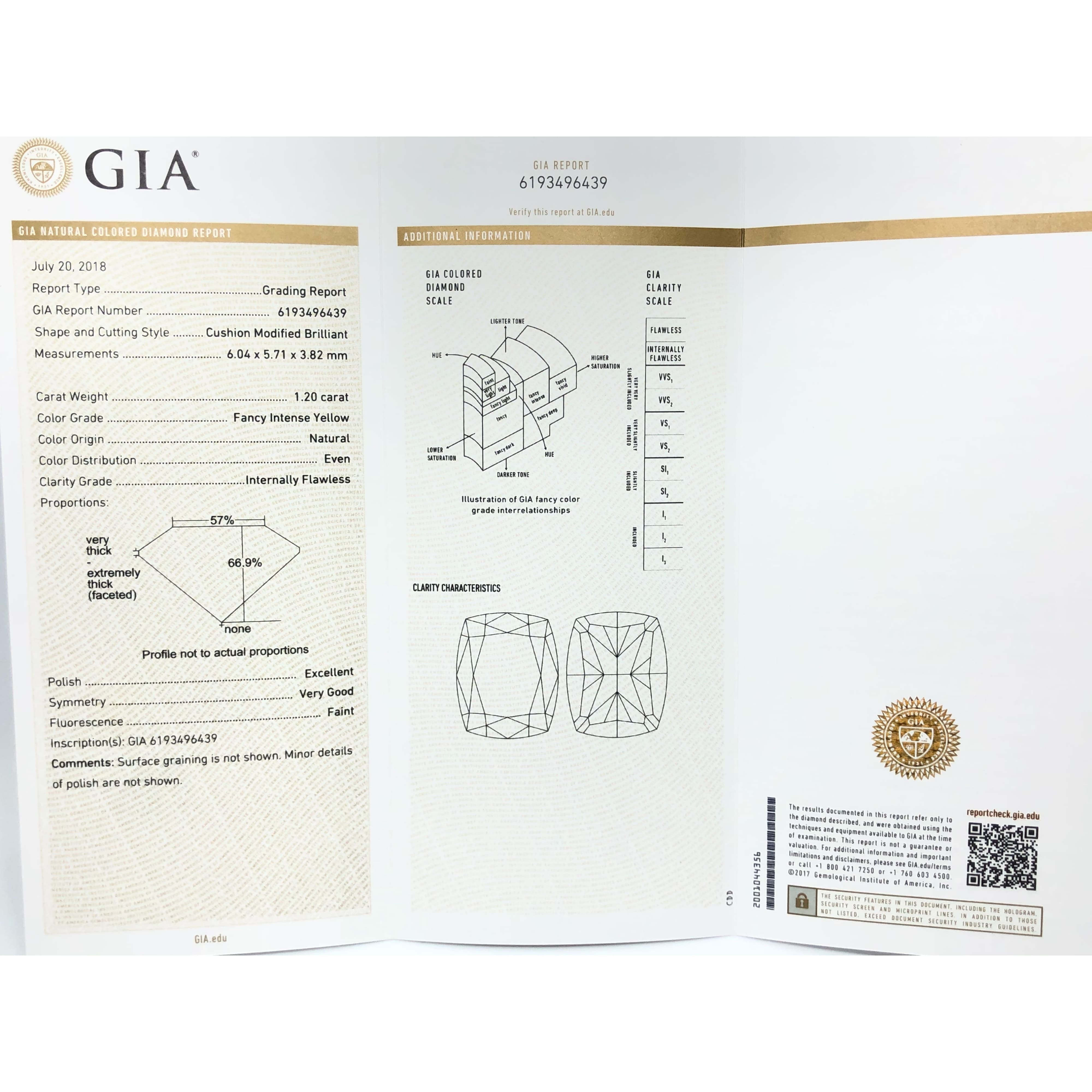 【GIA證書 濃彩"intense"無瑕IF 天然鑽石1.20ct】