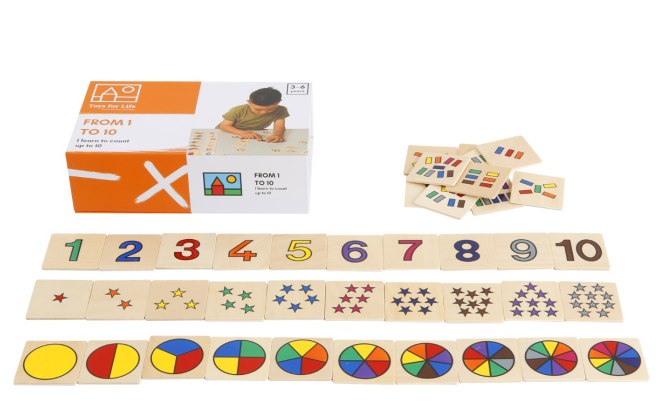 適合3Y+FROM 1 TO 10|計數圖解1-10|學習數與量的對應