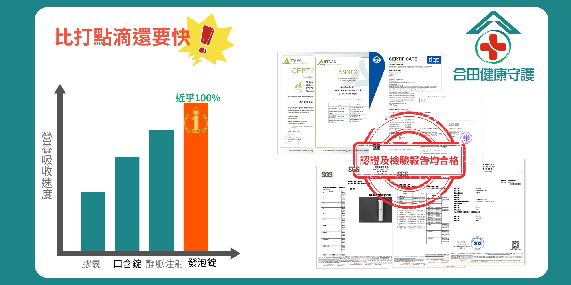 合田速補美B+C發泡錠
