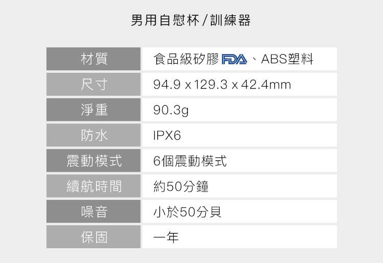 UPKO,義大利 UPKO,飛機杯,自慰杯,電動飛機杯,電動自慰器
