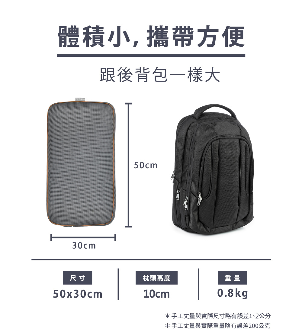攜帶方便,跟後背包一樣大,尺寸長50cm寬30cm,枕頭高度10cm,重量800g左右