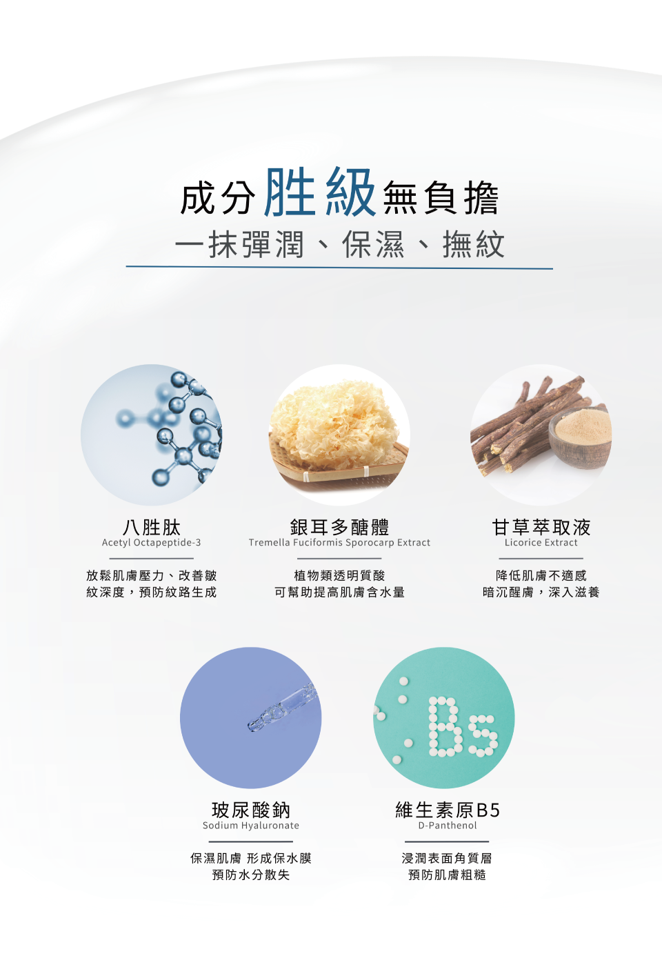 成分升級無負擔 一抹彈潤、保濕、撫紋