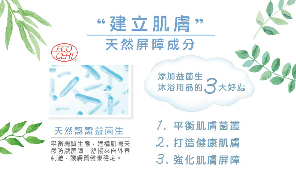 寶寶抗菌全效洗手慕斯-添加天然認證益菌生,平衡肌膚菌叢,強化肌膚屏障,讓膚質更穩定健康。