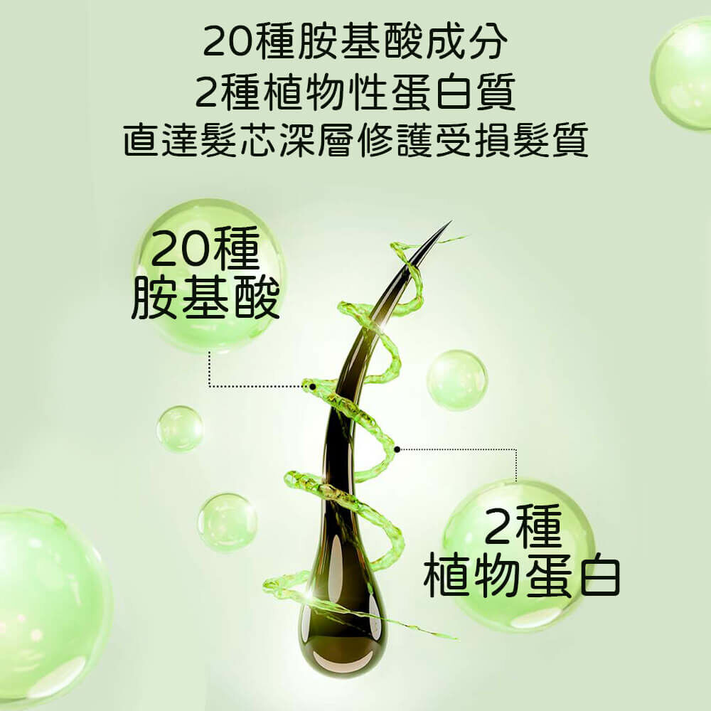 MEDIPEEL 香氛蘋果護髮精華