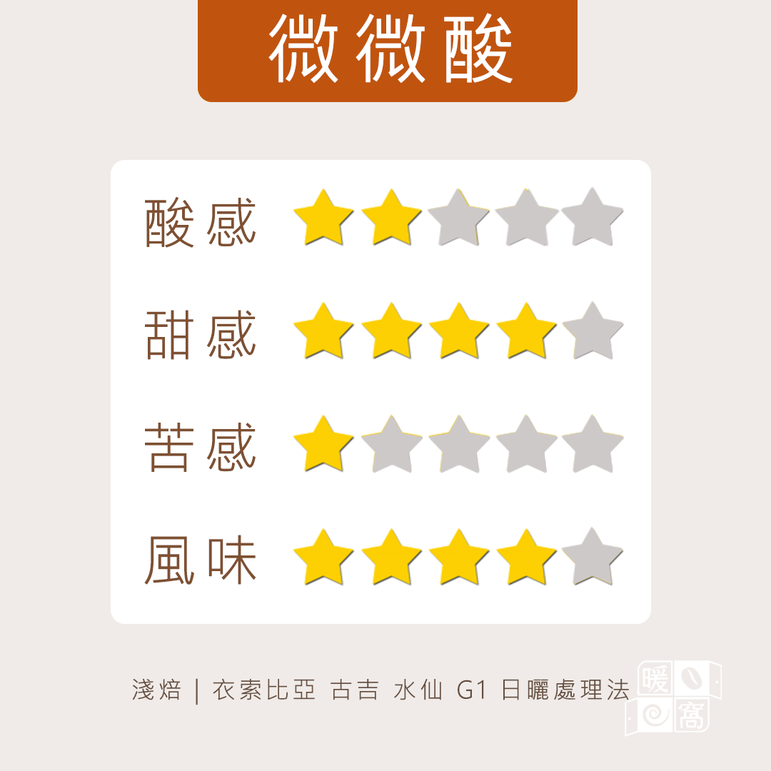 淺焙｜衣索比亞 古吉 水仙 G1日曬處理法 咖啡豆 半磅(227g±5g)｜暖窩咖啡
