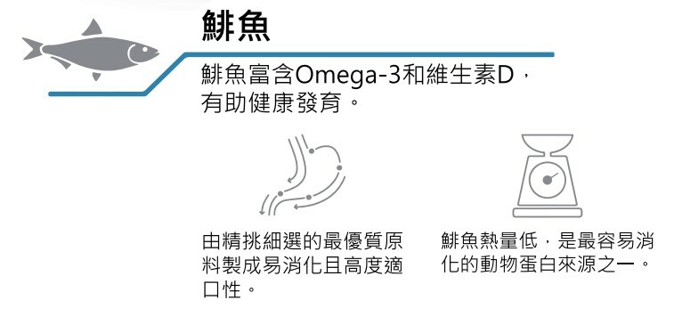 Nature's Protection 無穀物去淚痕美毛小型成犬糧 - 鯡魚 1.5KG *天藍色Adult*