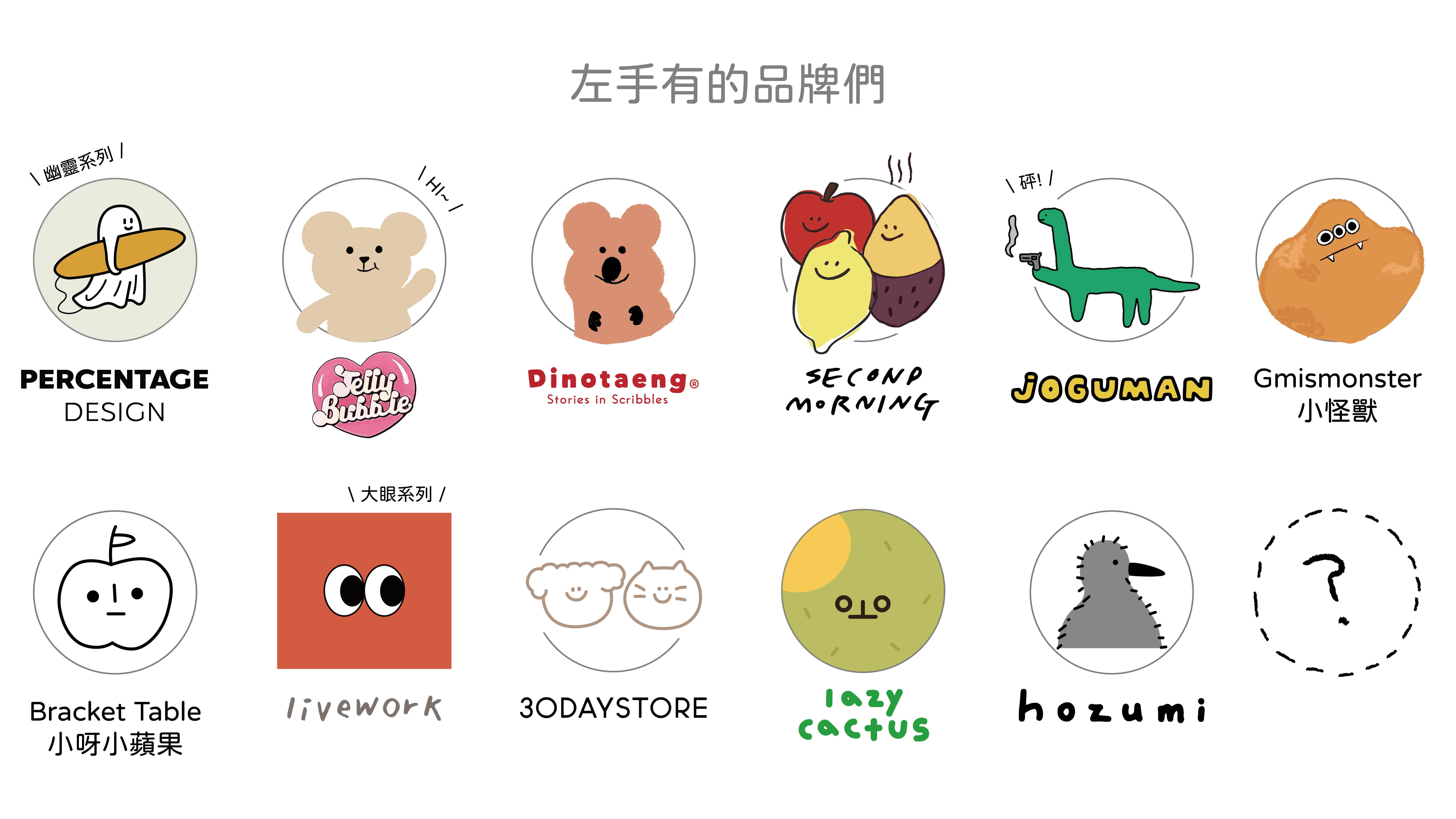 Korea cultural and creative brand