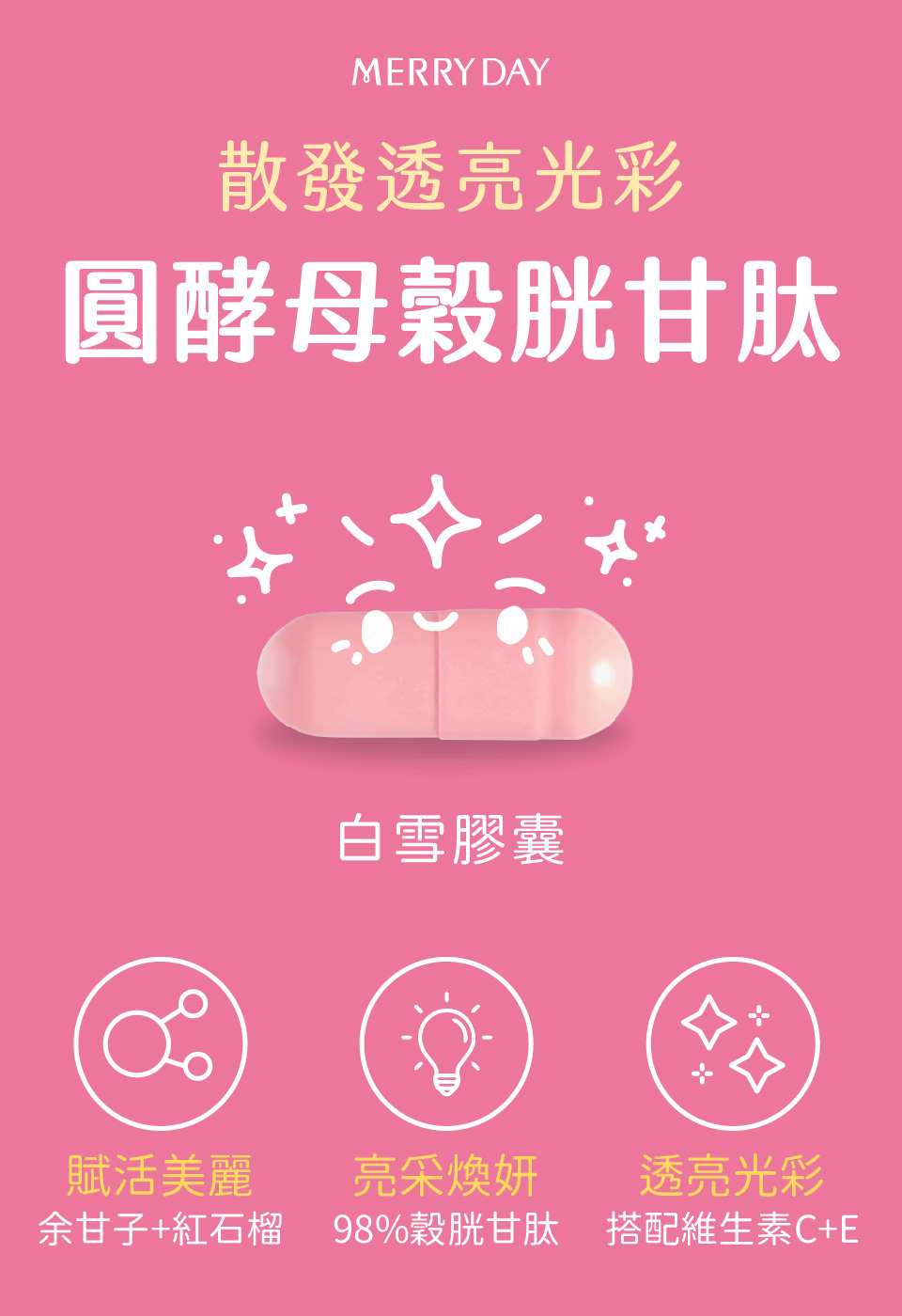 使用原酵母穀胱甘肽(GSH)，幫助美白保健食品，還原透亮肌膚光澤