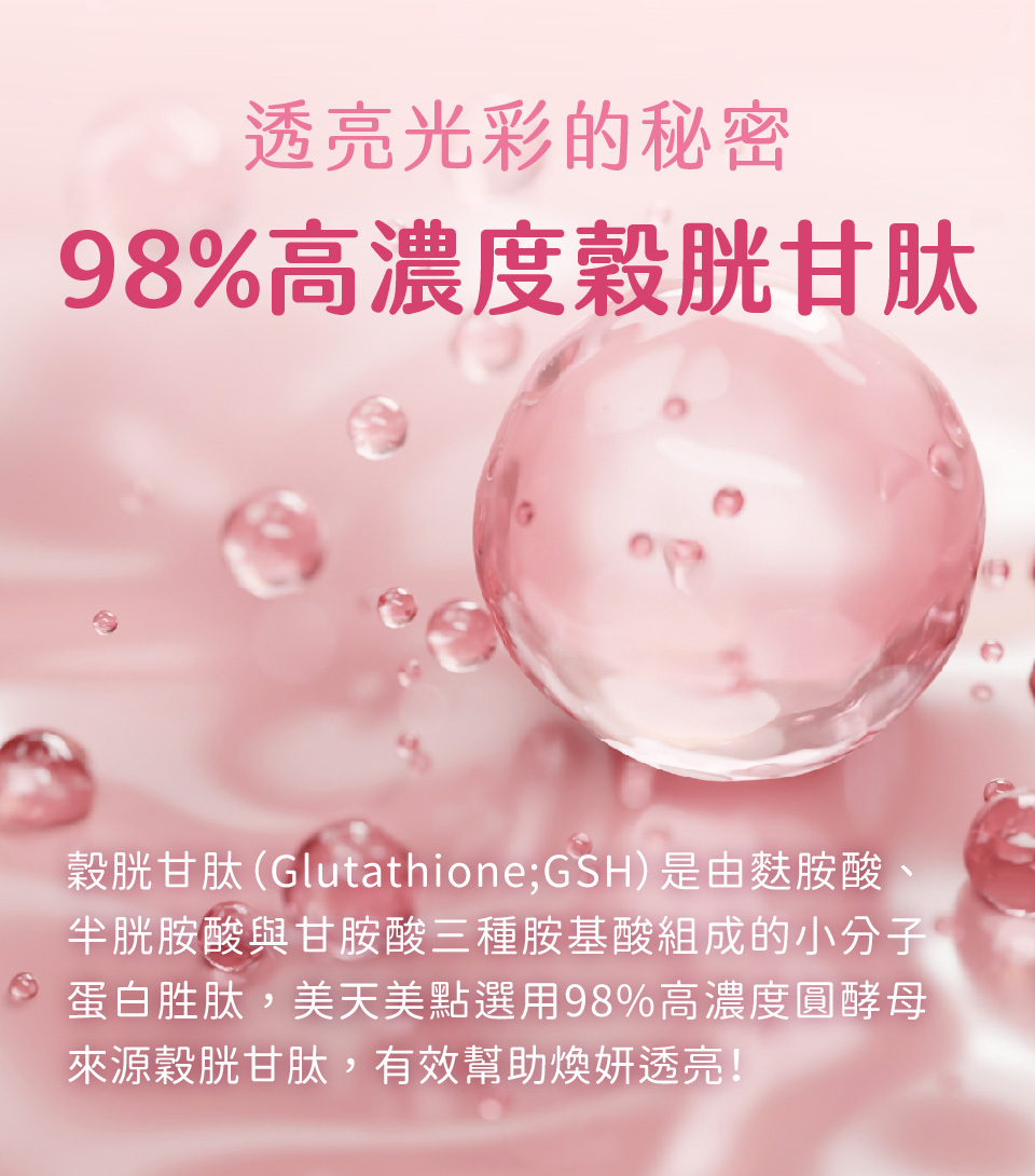 美天美點白雪膠囊，添加98%高濃度穀胱甘肽，每顆含量高達250mg，幫助高效煥白，還原美貌