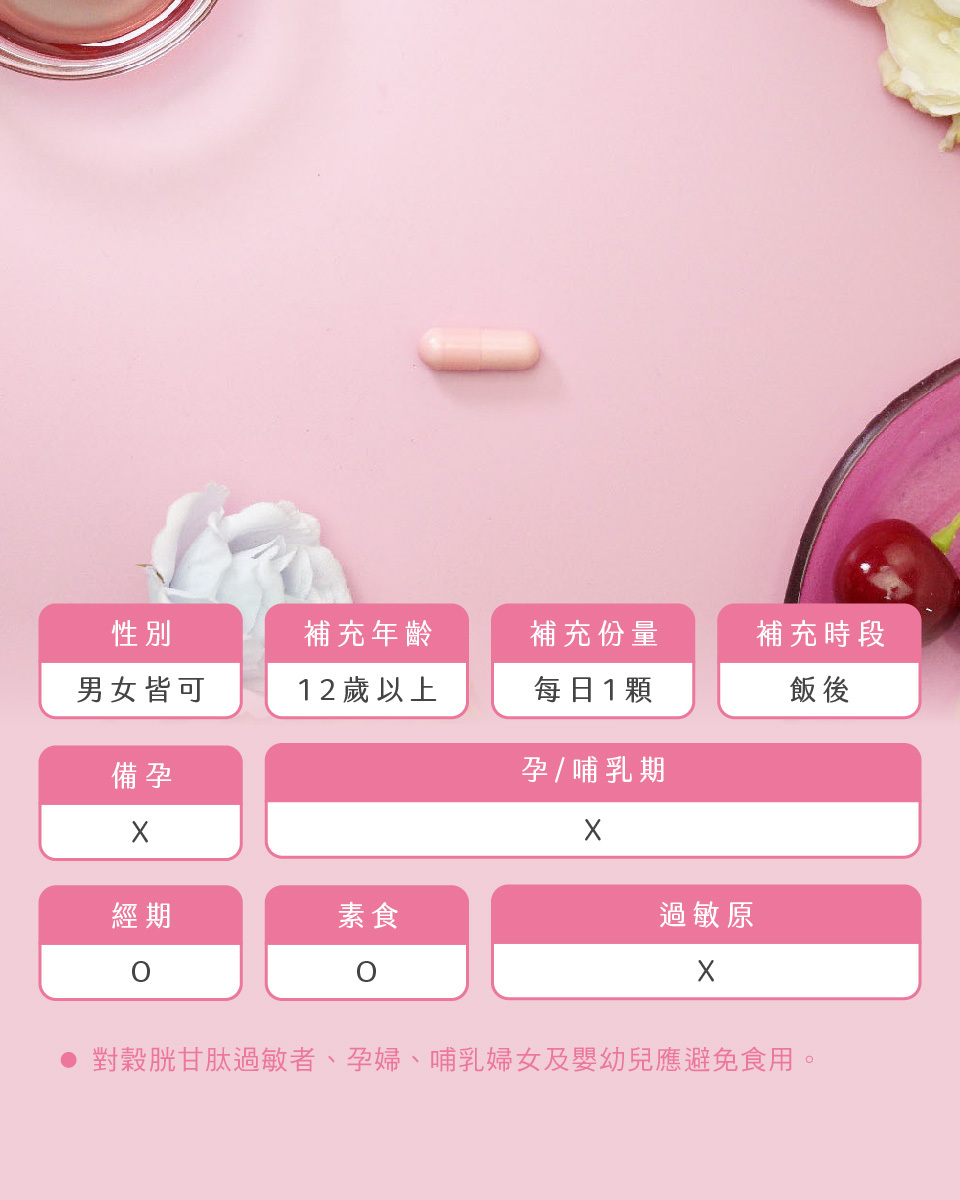 客製化保健品美天美點，為你客製化分裝，一天一包輕鬆達成美白目標