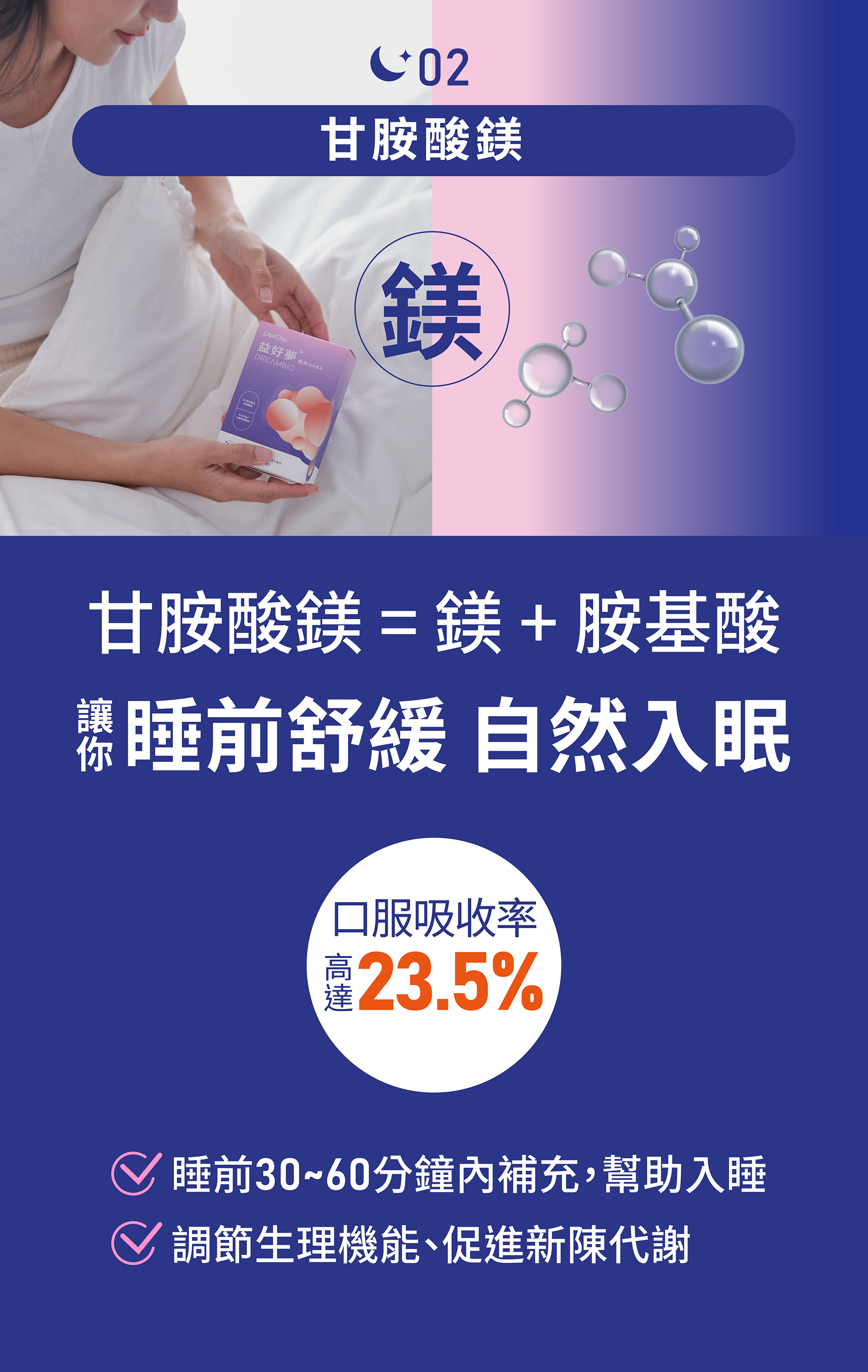 甘胺酸鎂讓你睡前舒緩、自然入眠，口服吸收率達23.5%