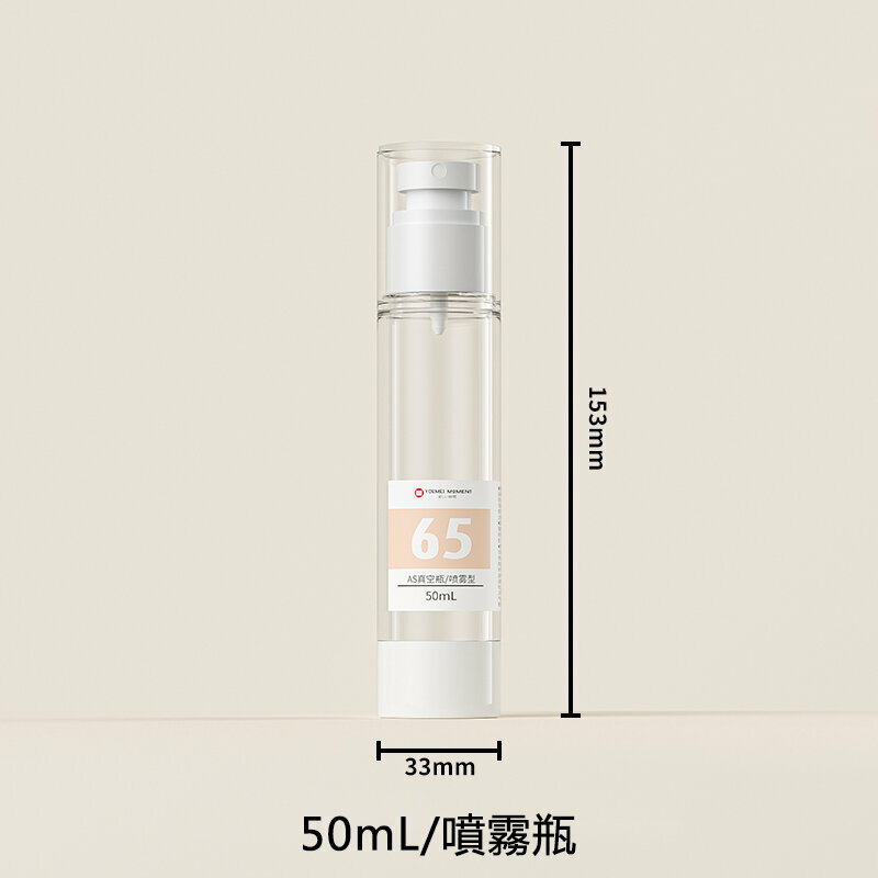 熱賣旅行便攜分裝瓶(50mL/噴霧瓶)