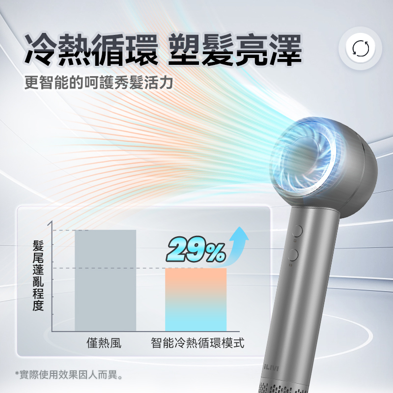 『2024新升級』 德國iLIVI|負離子速乾無葉風筒 V10 (深灰色/白色/藍色選擇）