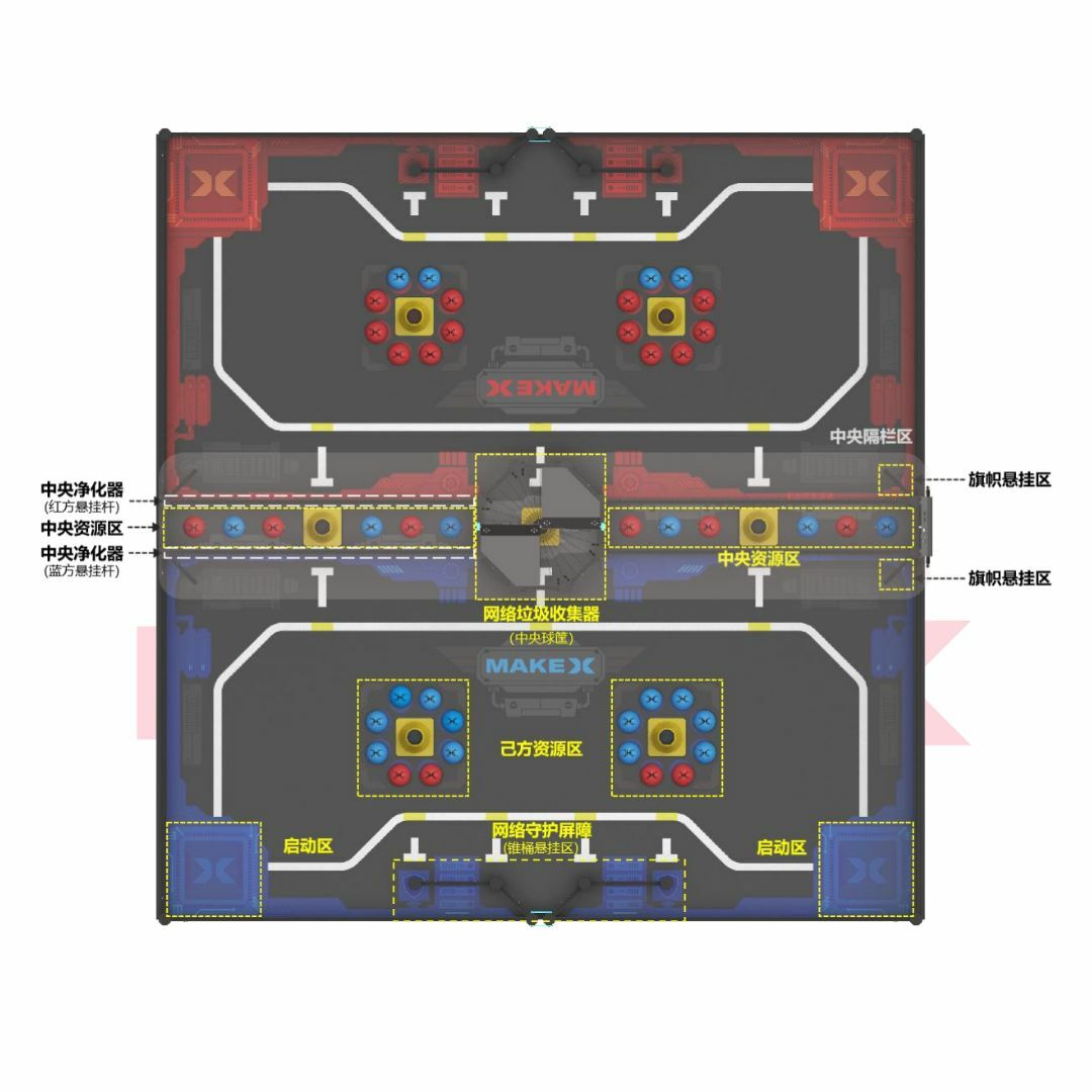2024 MakeX Explorer Digital Pioneers Arena and Frame