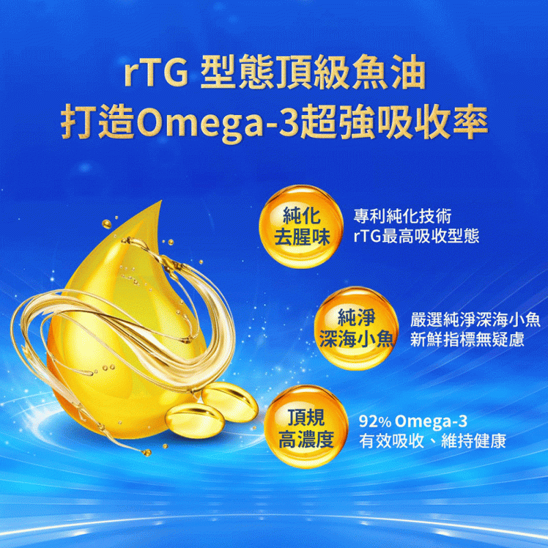 Aicom德國頂級高濃度魚油【正品】台灣Aicom艾力康 KD Pharma德國藥廠進口高規格魚油✔ 國際魚油評測權威IFOS五星認證✔12篇國際製程技術專利、9篇國際功效專利✔球EPA/DHA脂肪酸組織、海洋原料組織哈米滙健 Health Me Mall