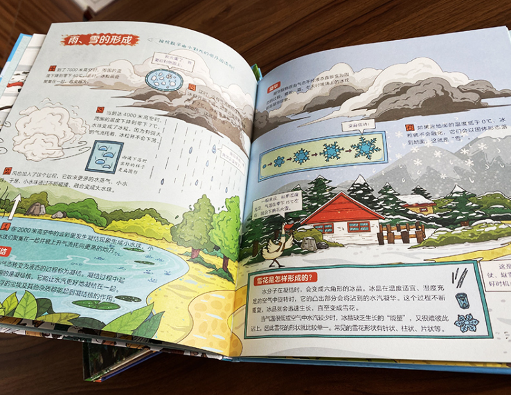 趣味大科学系列（精装）