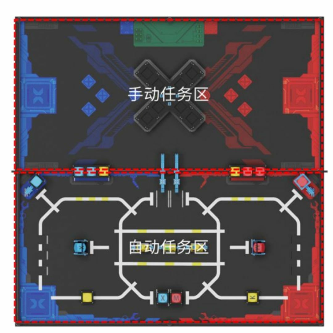 2024 MakeX Starter All-Core Journey Arena and Frame