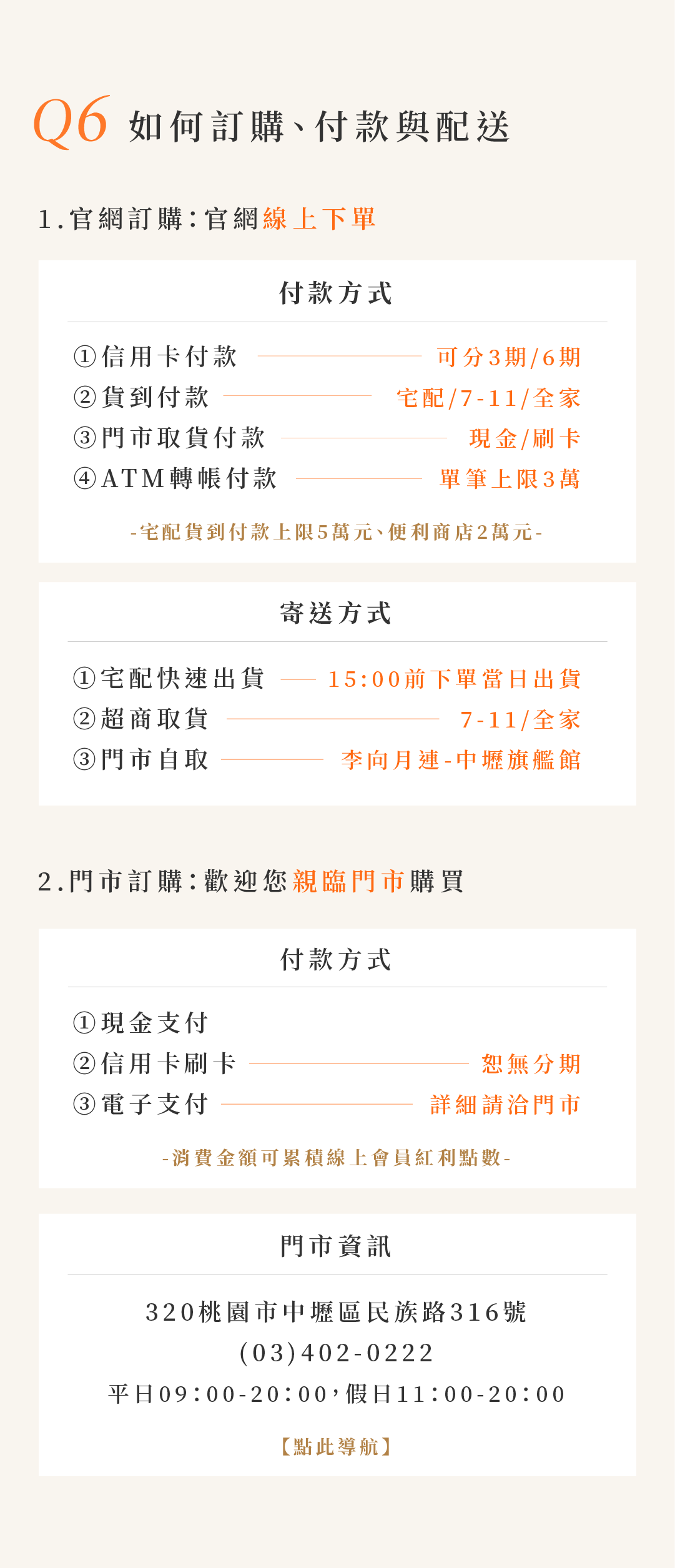 Q6 如何訂購、付款與配送官網下單信用卡可分3期/6期貨到付款 門市取貨付款 ATM轉帳單筆上限3萬 宅配/7-11/全家 宅配貨到付款上限5萬元、便利商店2萬元 宅配15:00前下單當日出貨 7-11/全家/門市自取 2.門市訂購現金信用卡電子支付