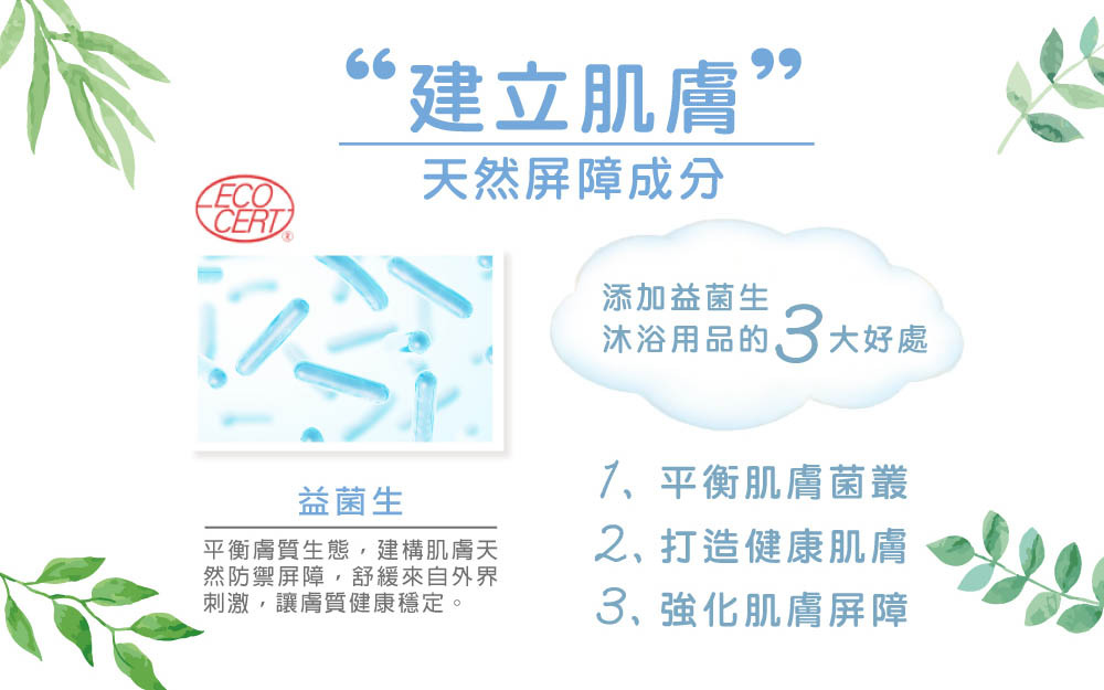 雲朵寶寶2合1洗沐慕斯-添加天然認證益菌生,平衡肌膚菌叢,強化肌膚屏障,讓膚質更穩定健康。