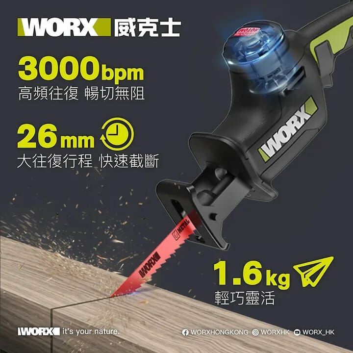WORX WU500 20V 無刷輕裝老虎鋸  (淨機)