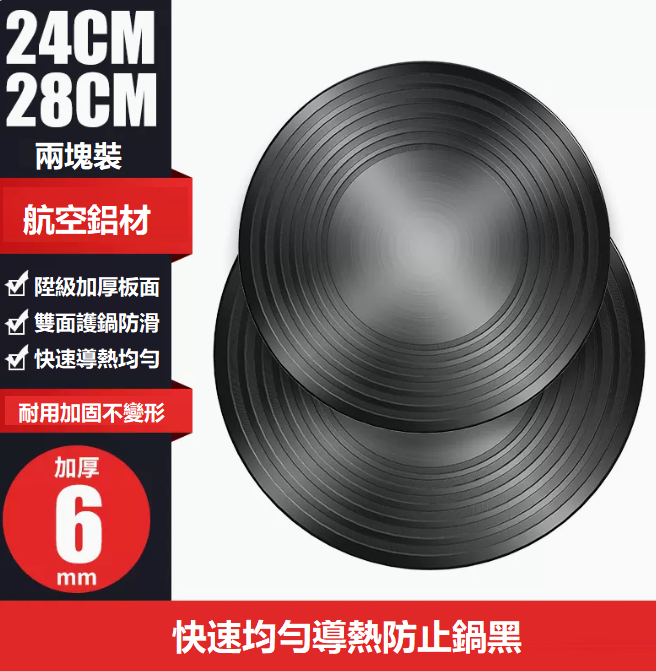 Popular 24+28cm anti-burn black thermal plate