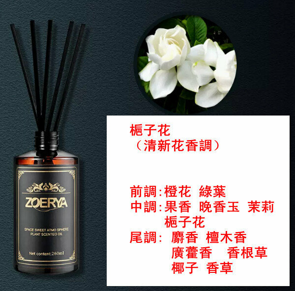 新款大瓶高級香薰精油-梔子花（清新花香調）260ml【贈分裝瓶】