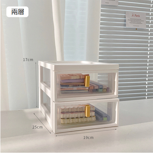 New cosmetics storage box (second floor)