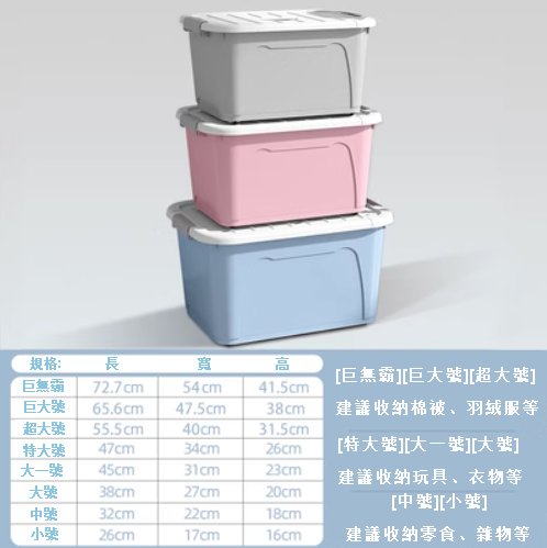 Hot Selling [Mixed Color Three-piece Set] Plastic Box for Home Clothing and Toy Storage (Thickened Upgraded Extra Large Size)