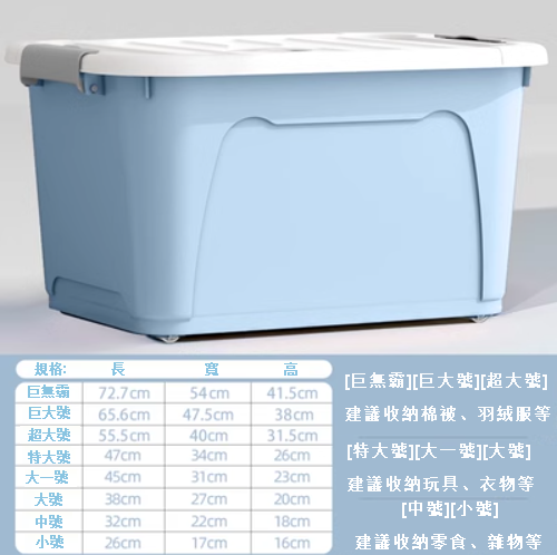 Hot Selling [Large/Medium/Small] Home Clothes Toy Storage Plastic Box (Thickened Upgraded Sunny Blue)