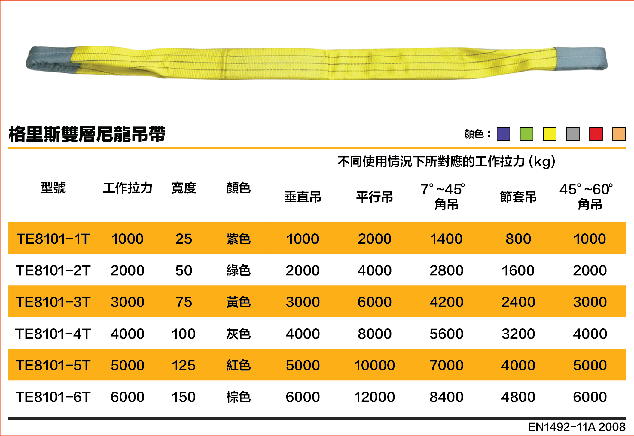 GRACE 格里斯雙層尼龍吊帶