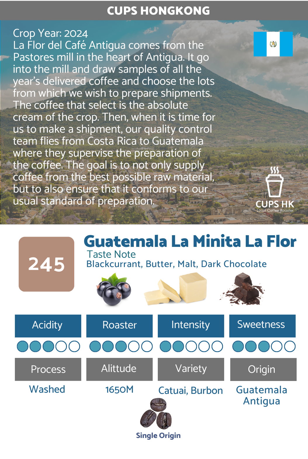 245: Guatemala La Minita Antigua La Flor