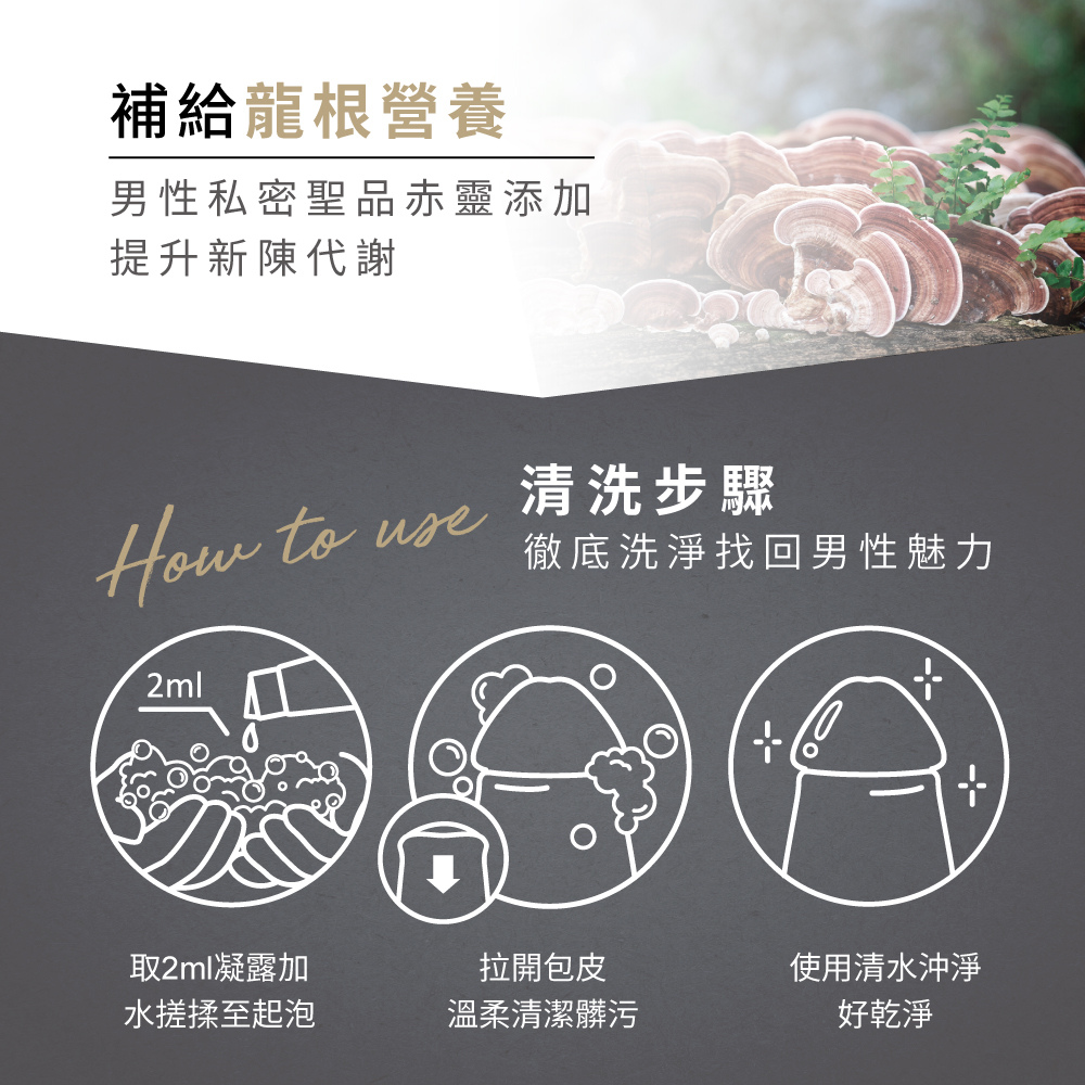 Relove 男性專用私密潔淨凝露