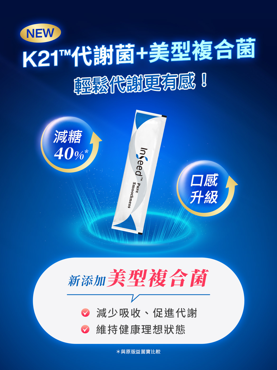 K21代謝益生菌菌株＋美型複合菌 輕鬆代謝機能益生菌