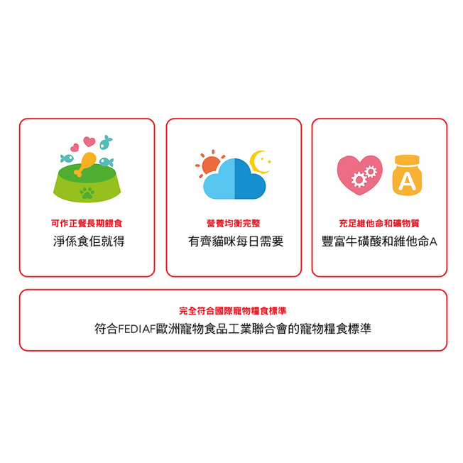 Thrive 脆樂芙貓主食罐頭