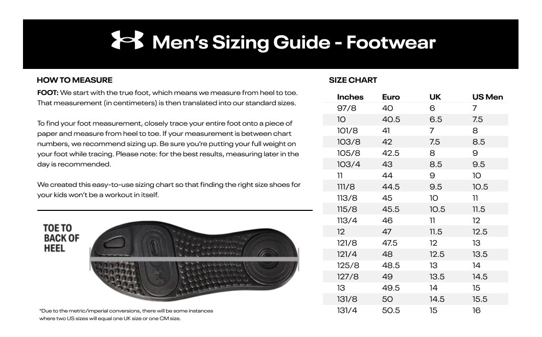 【預購】UNDER ARMOUR Ansa F071212 男裝拖鞋