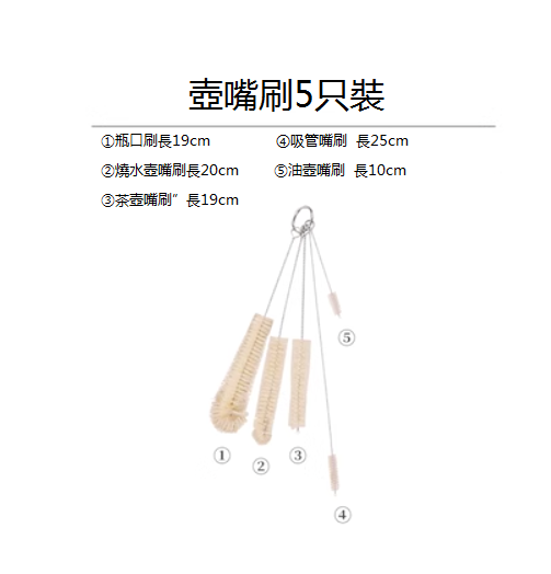 熱推【5只】壺嘴刷