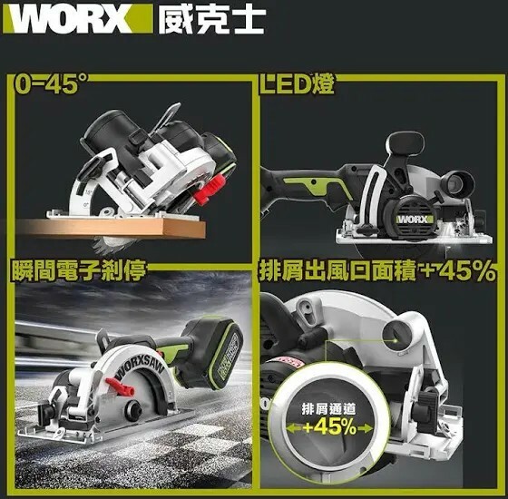 WORX WU 535X.9  淨機20V