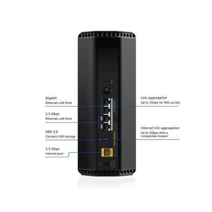 Netgear RS300 BE9300 三頻 Nighthawk Wi-Fi 7 路由器