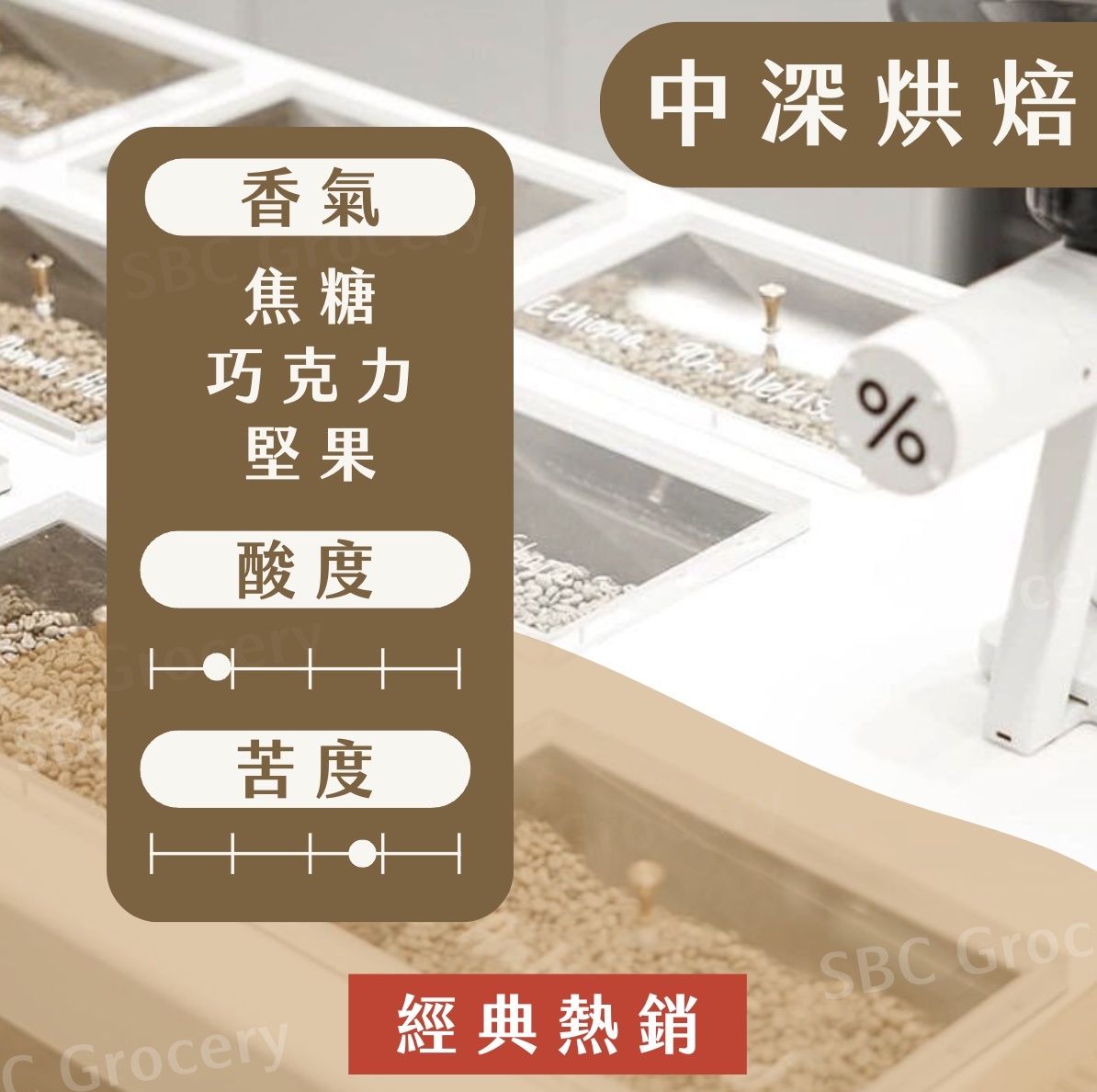 【24H出貨】%𝗔𝗿𝗮𝗯𝗶𝗰𝗮 經典配方豆