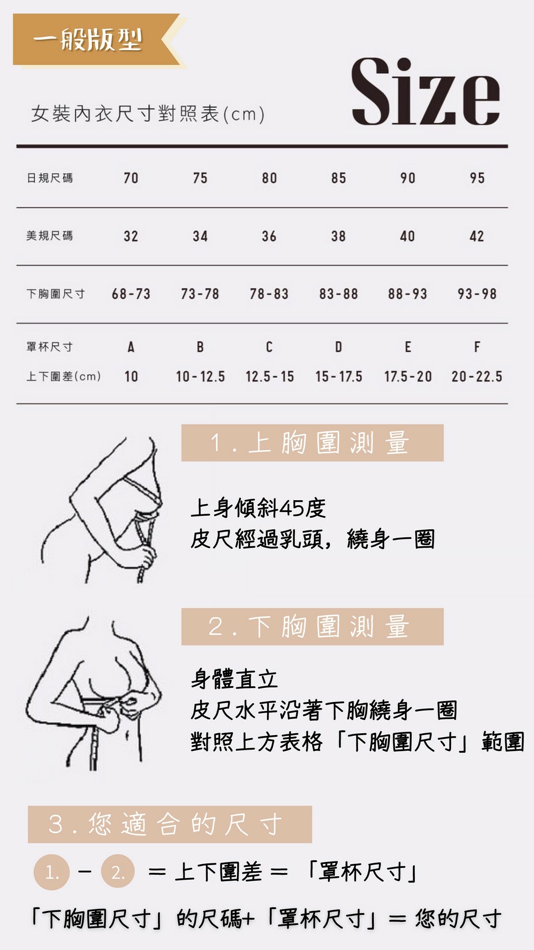 副乳內衣尺寸對照表以及量胸圍的方式