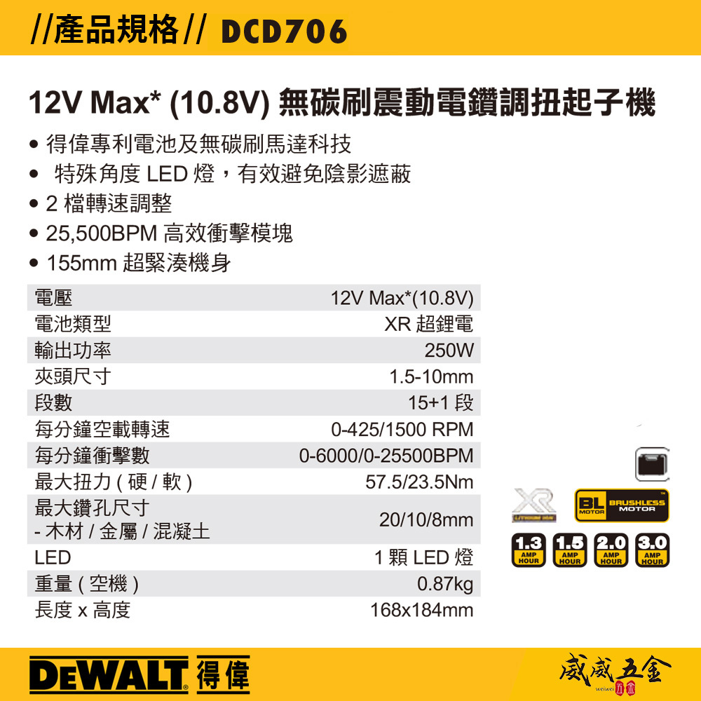 得偉 DEWALT 美國｜單機身空機｜12V 無碳刷震動調扭電鑽 無刷充電式夾頭電鑽｜DCD706N｜公司貨