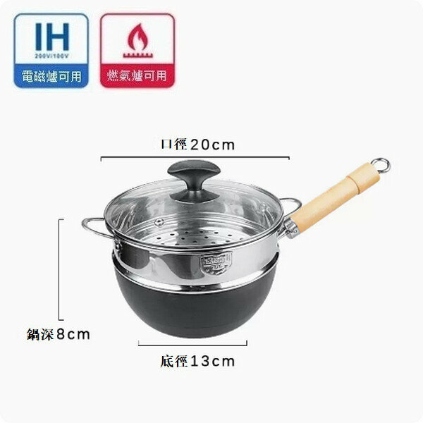 Popular uncoated lightweight mini pan [(uncoated honeycomb non-stick) 20cm + lid + steamer]