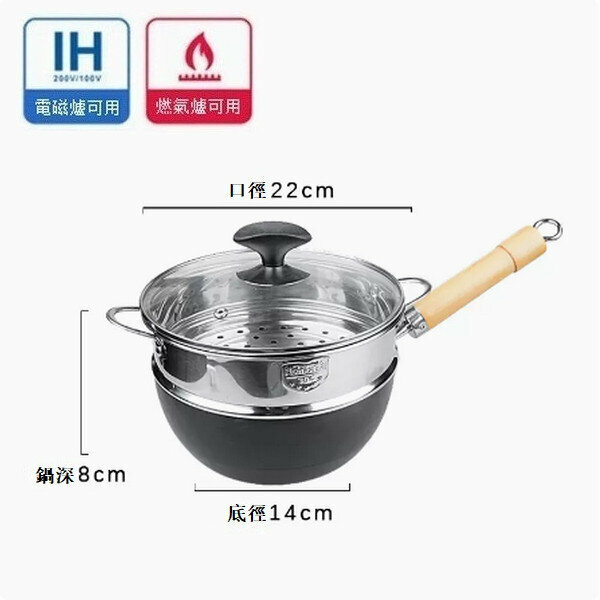 Popular uncoated lightweight mini pan [(uncoated honeycomb non-stick) 22cm + lid + steamer]
