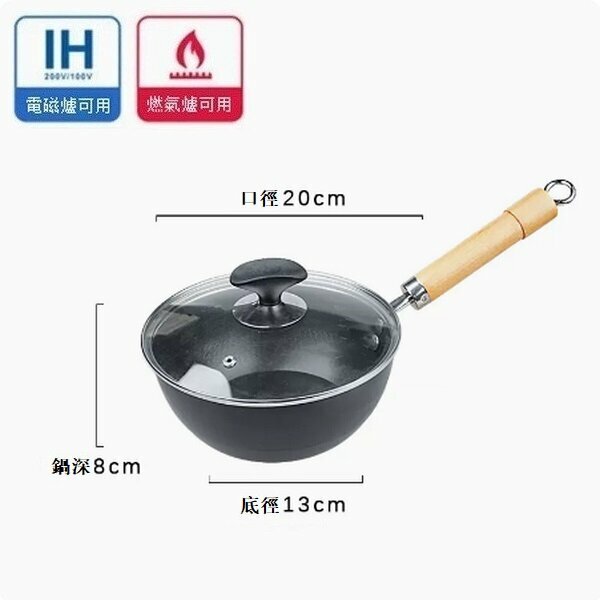 Popular uncoated lightweight mini pan [(uncoated honeycomb non-stick) 20cm + lid]