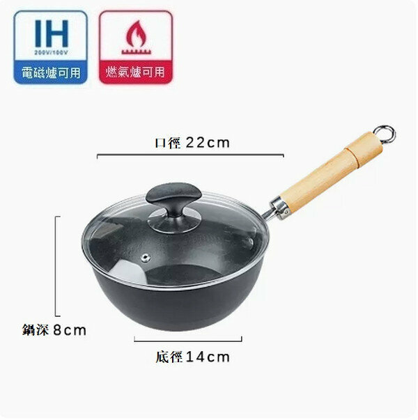 Popular uncoated lightweight mini pan [(uncoated honeycomb non-stick) 22cm + lid]