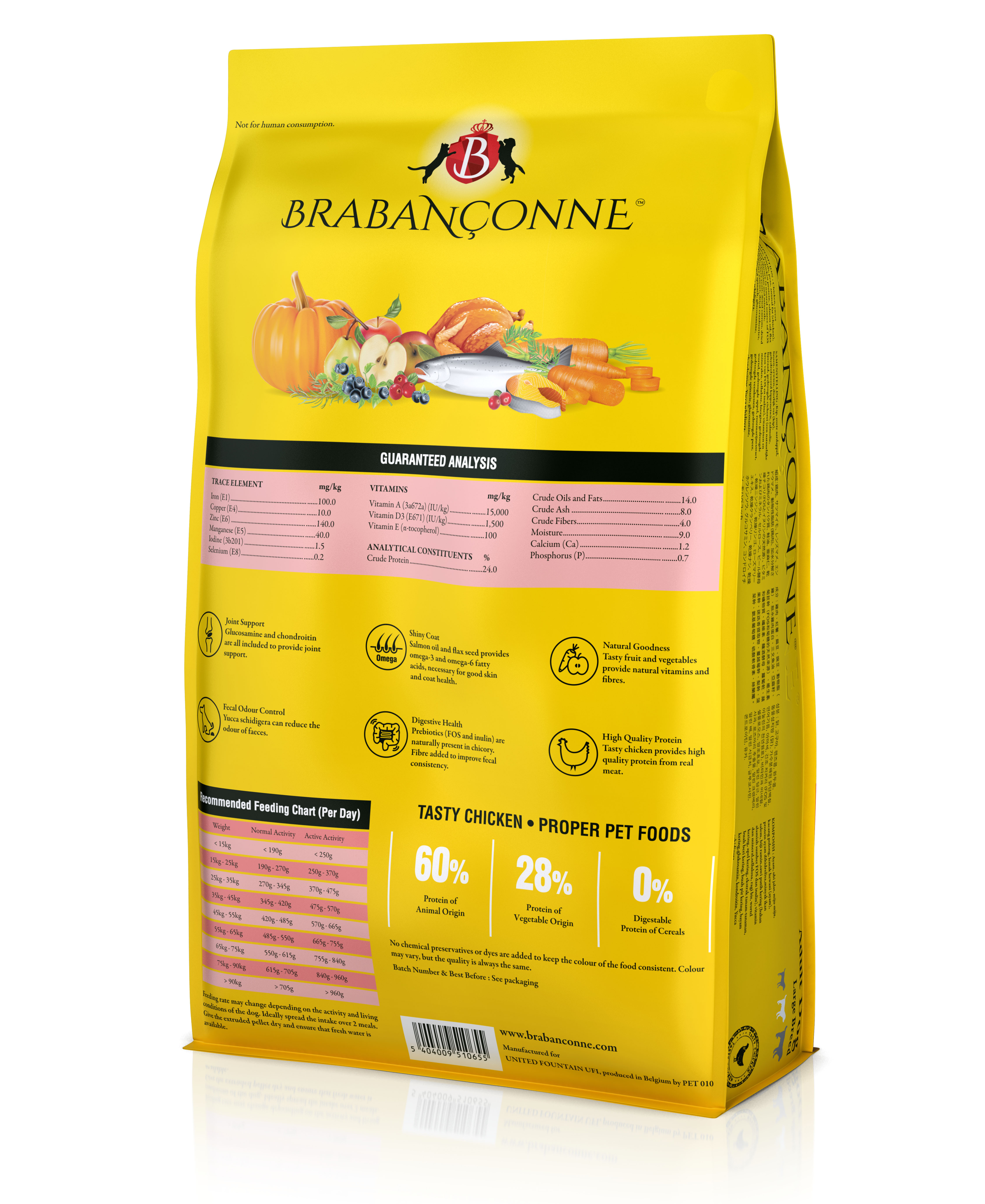 Brabanconne日常系列大型成犬糧雞肉配方