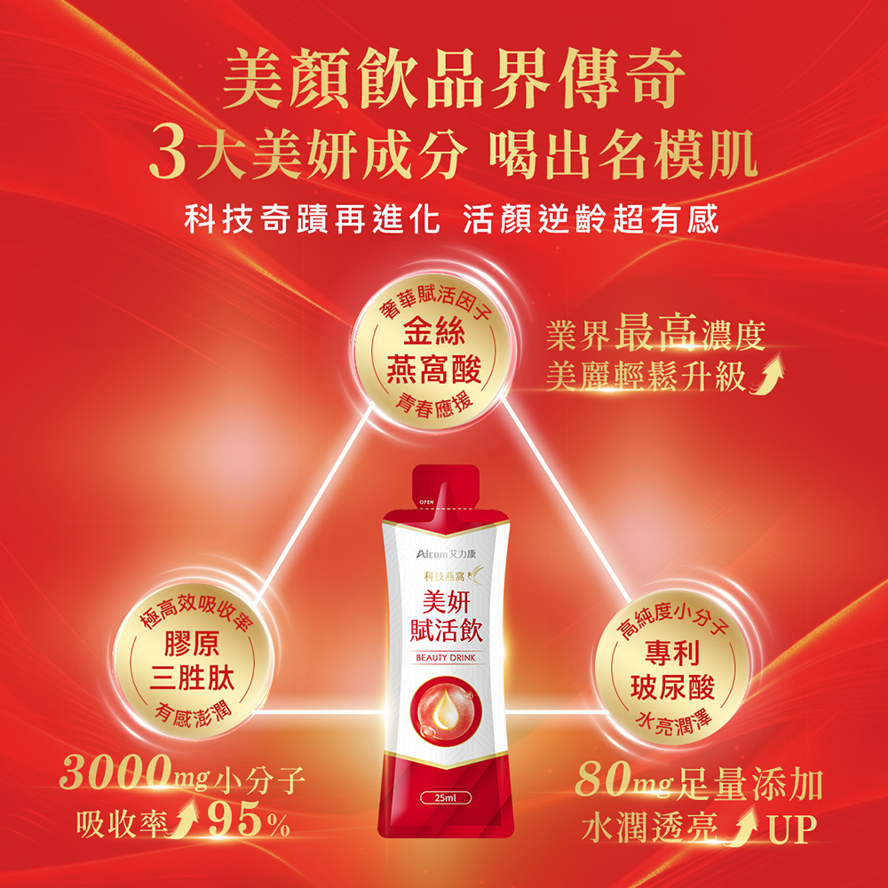 Aicom 科技燕窩美妍賦活飲【正品】台灣Aicom艾力康 燕窩飲＋膠原蛋白飲  高濃度、小分子、好吸收 自然香甜水蜜桃風味