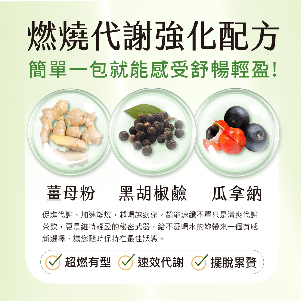 Aicom  Magic So®超能速纖【正品】台灣Aicom艾力康 阻斷吸收 吃貨必備  大餐剋星  掃油阻醣