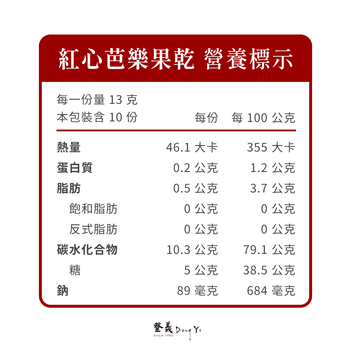 紅心芭樂果乾營養標示