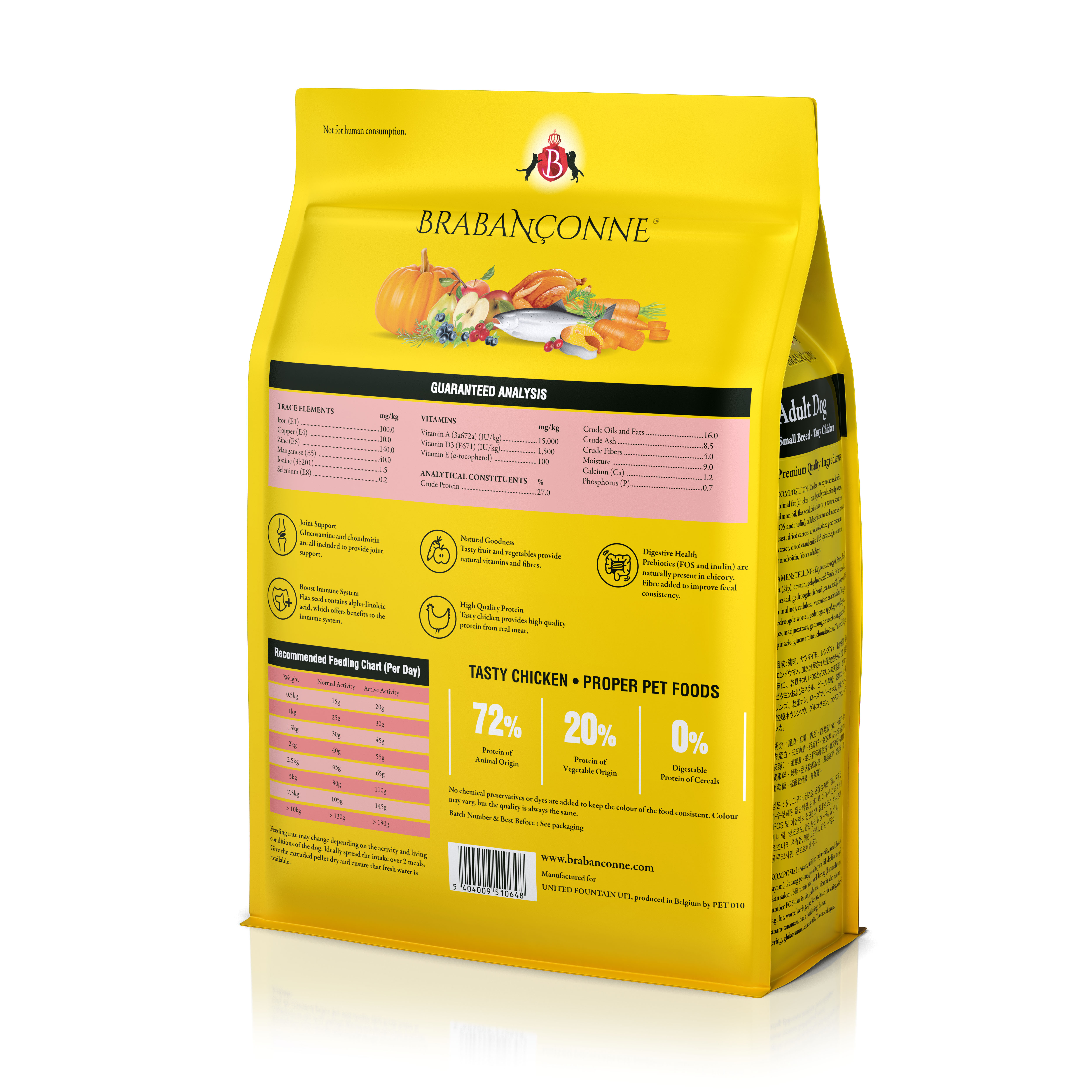 Brabanconne日常系列小型成犬糧雞肉配方